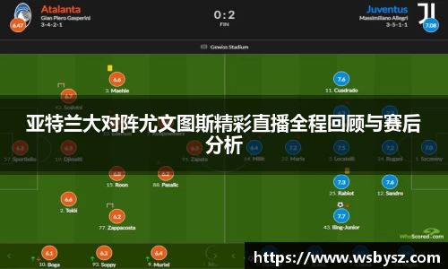 亚特兰大对阵尤文图斯精彩直播全程回顾与赛后分析